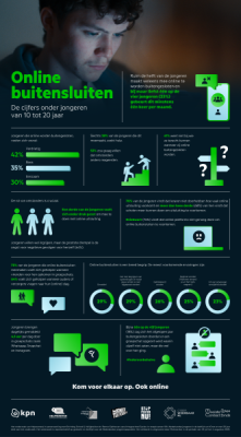 infographic