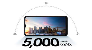 Samsung Galaxy A13