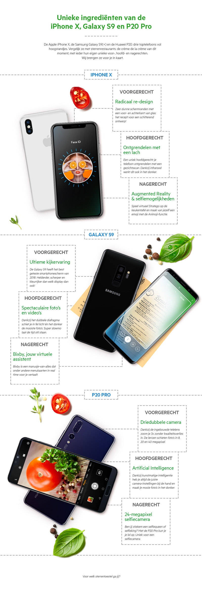 iPhone X vs. Galaxy S9 vs. P20 Pro iPhone X vs. Galaxy S9 vs. P20 Pro
