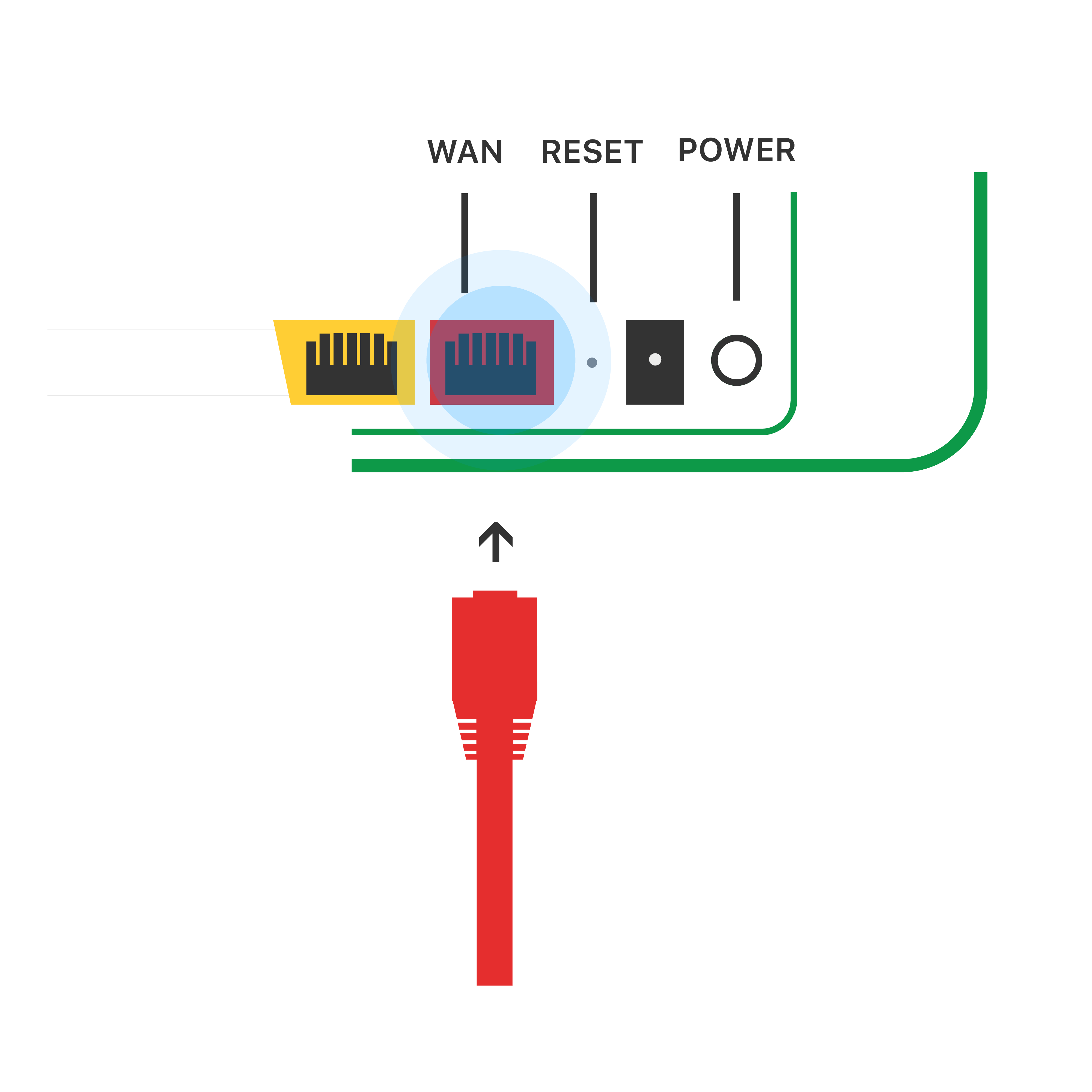 In een paar stappen je glasvezelaansluiting voor elkaar KPN