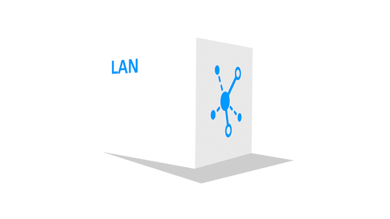 LAN netwerk van KPN LAN netwerk van KPN