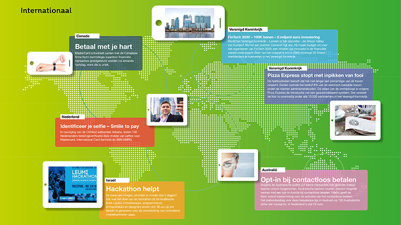 Trends in finance Trends in finance