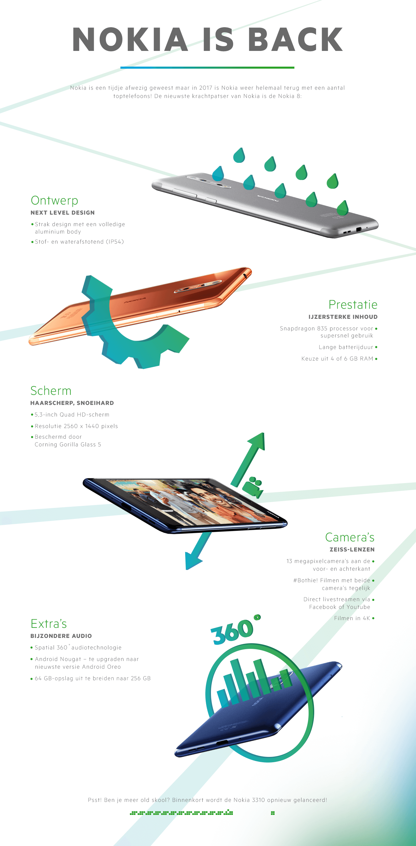Nokia 8 specs Nokia 8 specs