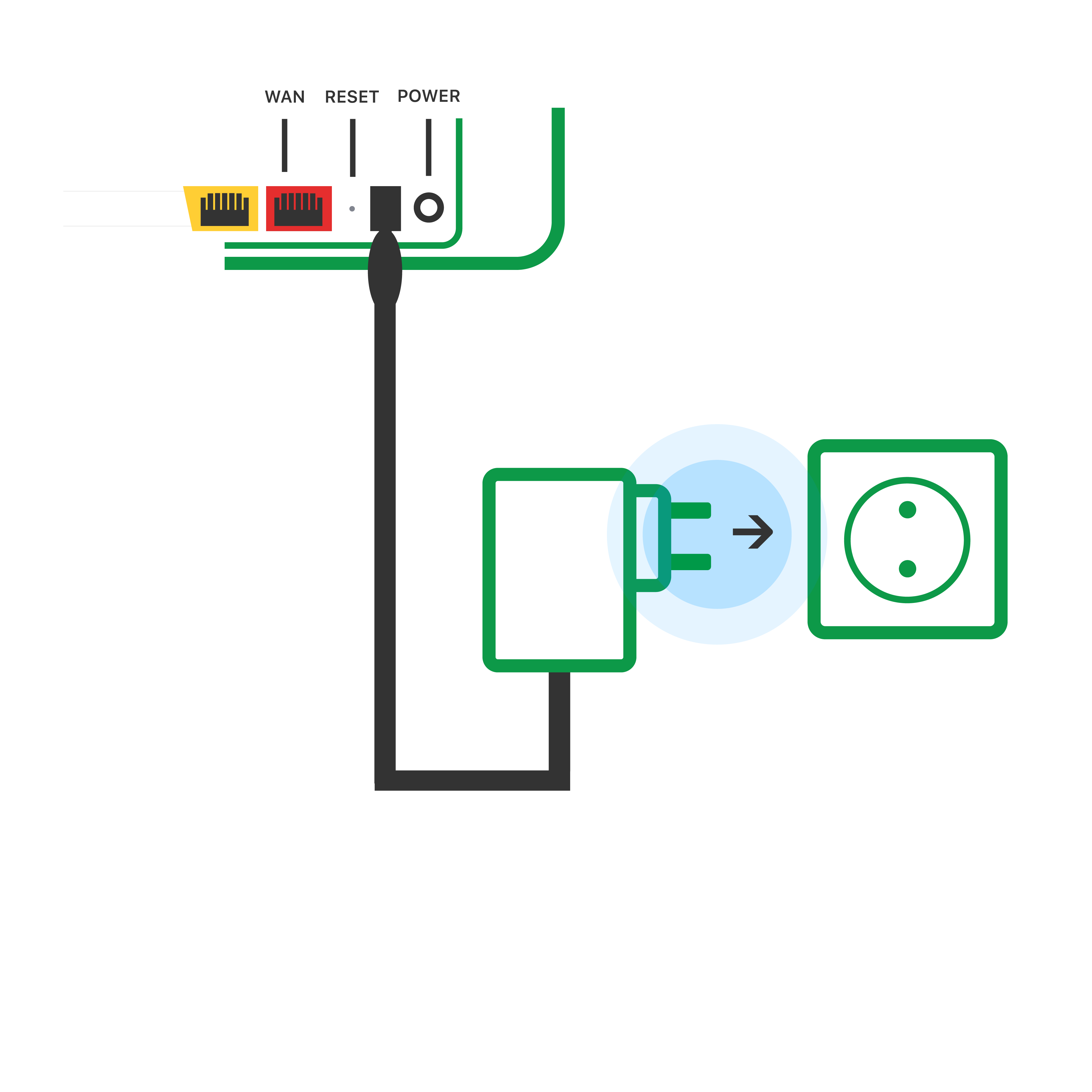 In een paar stappen je glasvezelaansluiting voor elkaar KPN