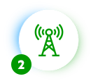 KPN Things connectiviteit KPN Things connectiviteit