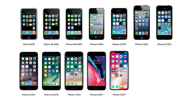 10 jaar iPhones 10 jaar iPhones