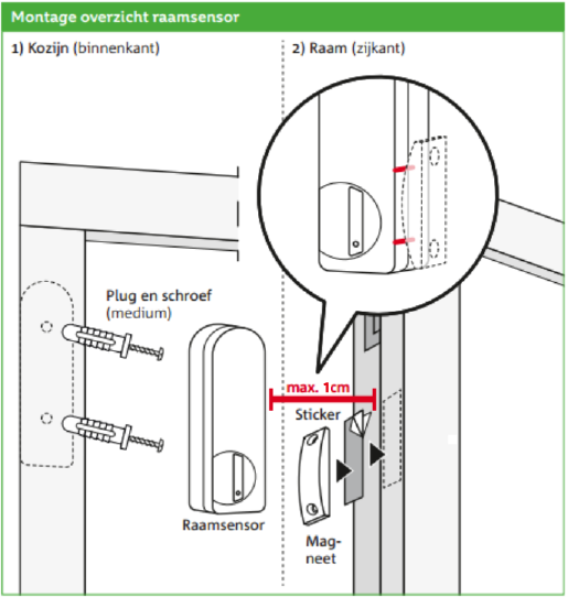 Deur- /raamsensor op de juiste manier plaatsen Deur- /raamsensor op de juiste manier plaatsen