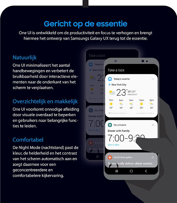 One UI Infographic One UI Infographic