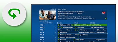 Kpn glasvezel aansluiten